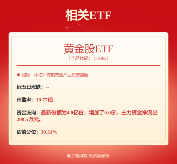 正规配资炒股平台网址 招金矿业(01818)将于6月30日派发末期股息每股0.0545港元